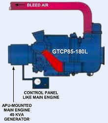 Aerocon's system for a C-130 AMP upgrade. Click for larger picture.